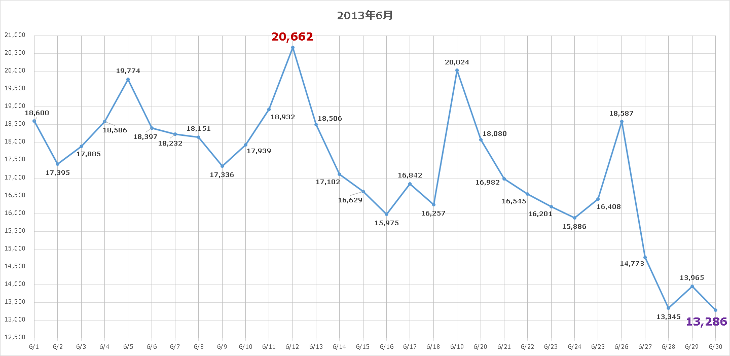 2013年06月_1.png