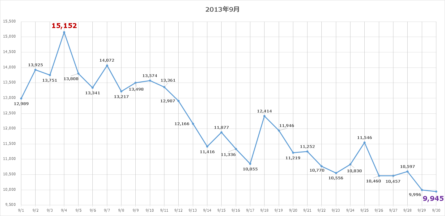 2013年09月_1.png