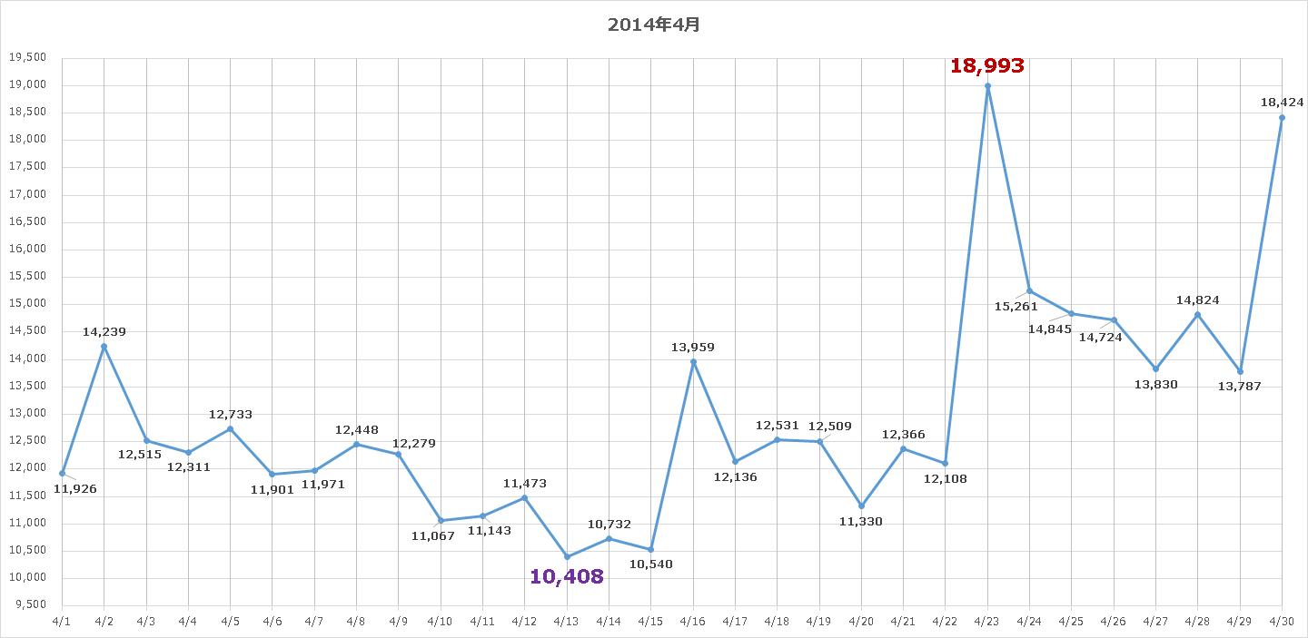 2014年04月_1.png