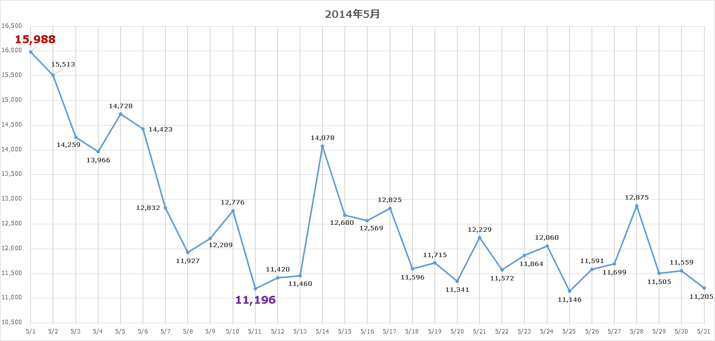 2014年05月_1.png