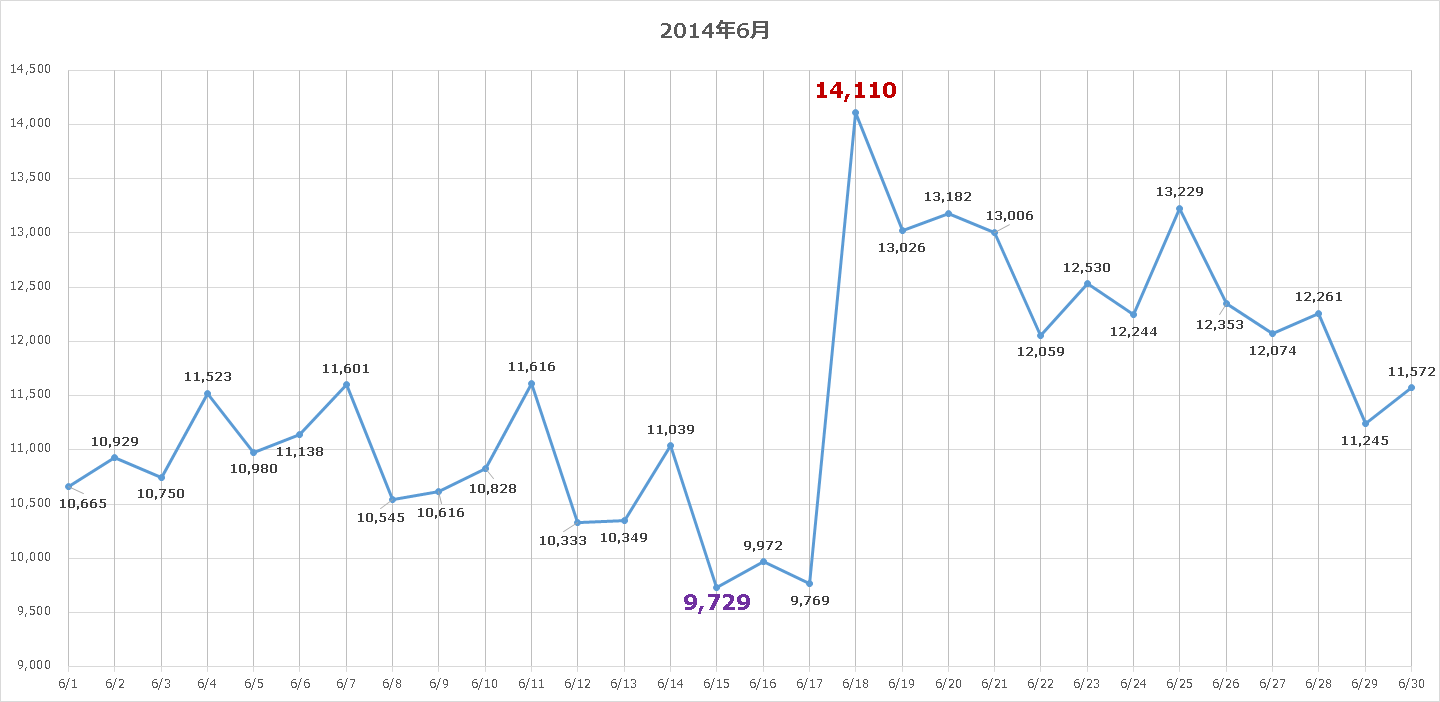 2014年06月_1.png