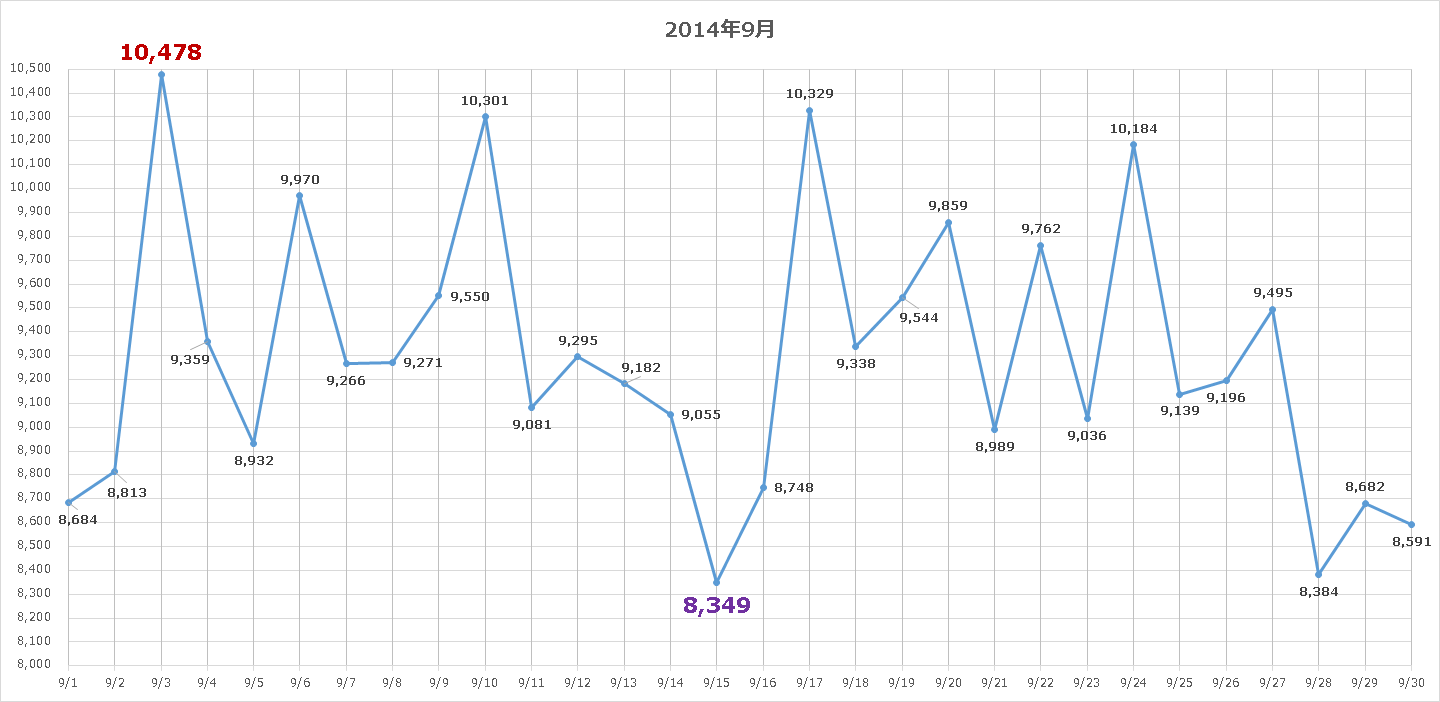 2014年09月_1.png