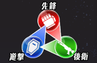 相対図.png