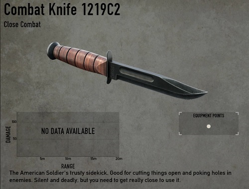 Combat Knife 1219C2.jpg