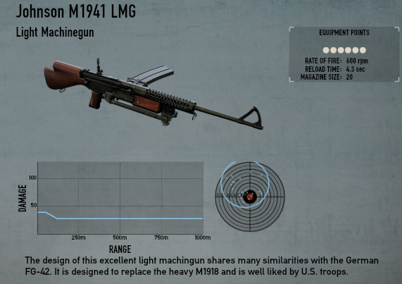 Johnson M1941 LMG_0.png