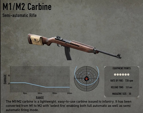 M1 M2 Carbine 2.jpg