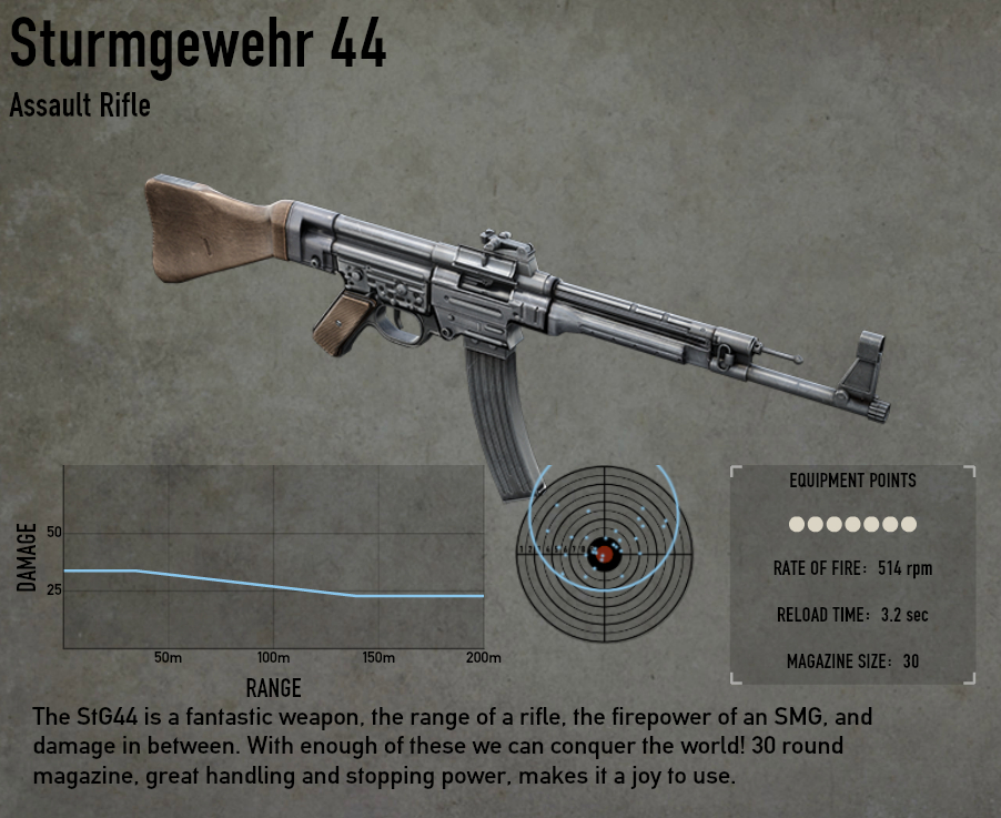 StG44.jpg