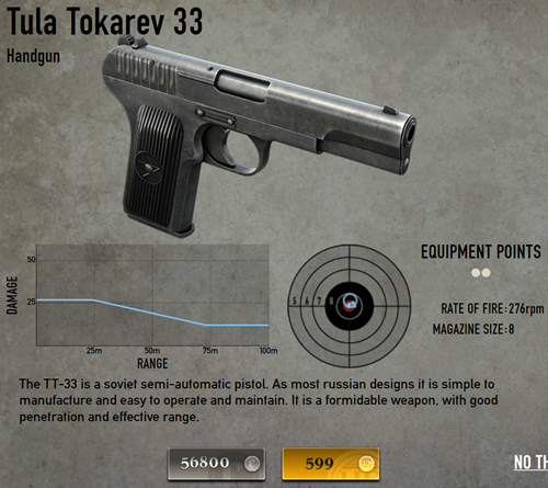 Tula Tokarev 33.png