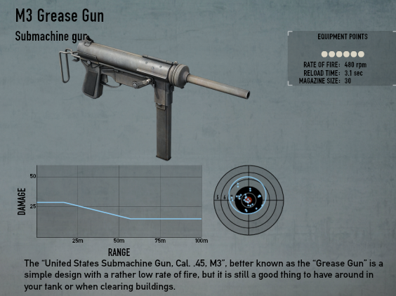m3 grease gun.png