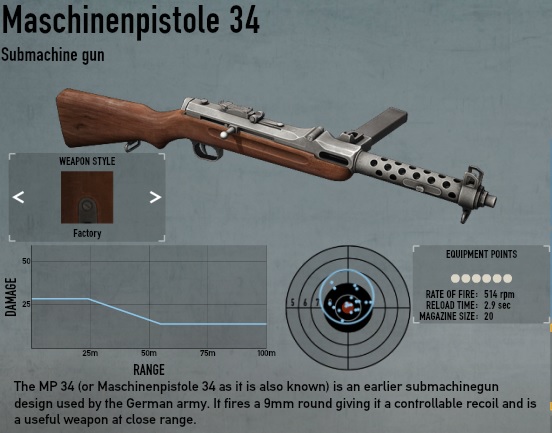 maschinenpistole34.jpg