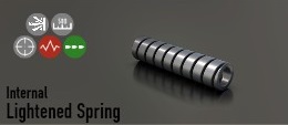 Lightened Spring.jpg