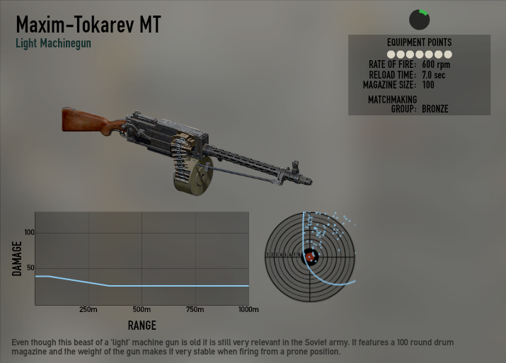 Maxim-Tokarev MT.png