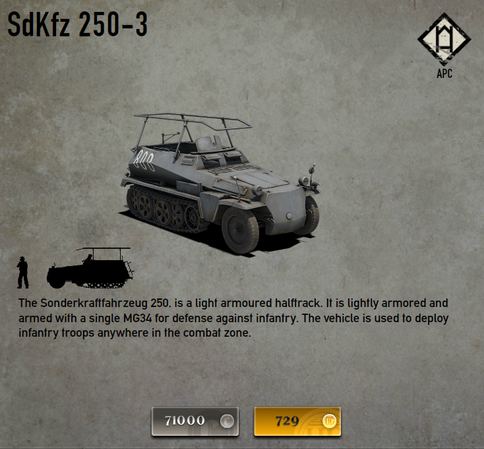 SdKfz 250-3.png