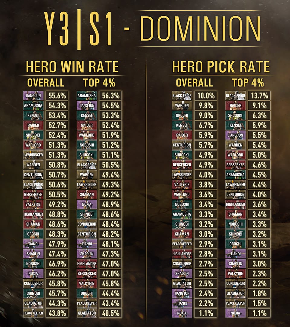 s9dominion.jpg