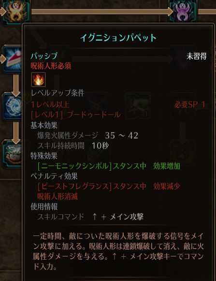 !イグニションパペット.jpg