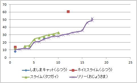 総合比較0829HP.gif