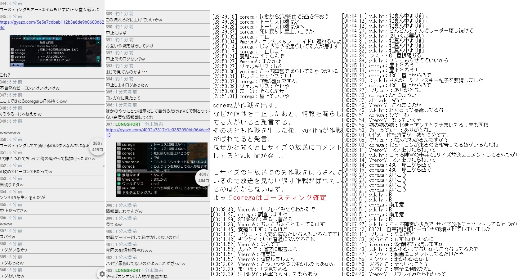 Corega ガンオン 人物名鑑 Wiki