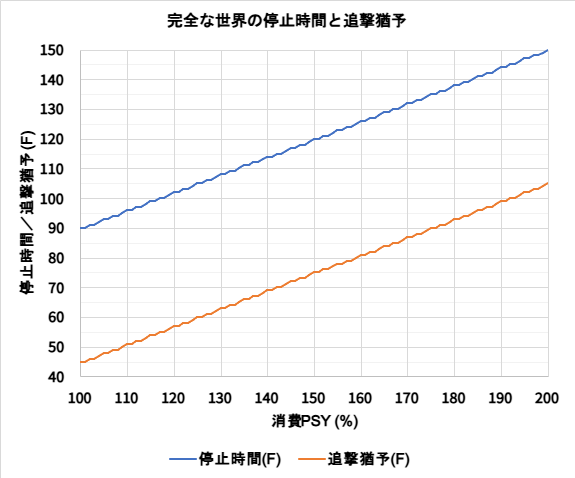 wong_timestop_ver2.png