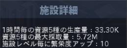 司令本部Lv74の生産量などの情報