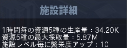 司令本部Lv75の生産量などの情報