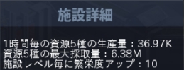 司令本部Lv78の生産量などの情報