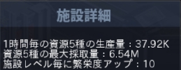 司令本部Lv79の生産量などの情報