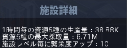 司令本部Lv80の生産量などの情報