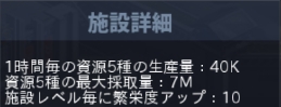 司令本部Lv81の生産量などの情報