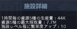 司令本部Lv83の生産量などの情報