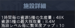 司令本部Lv85の生産量などの情報