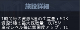 司令本部Lv86の生産量などの情報