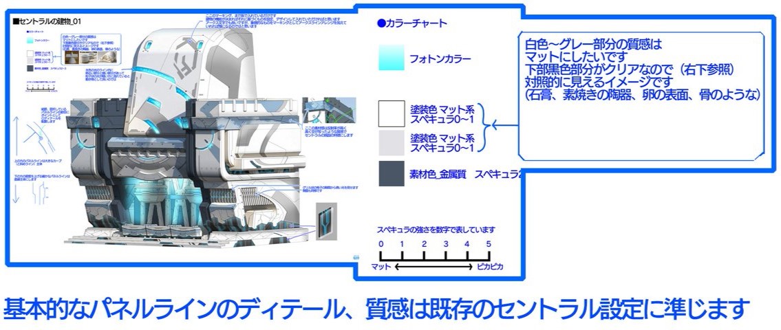 セントラルの建物01_設定画.jpg