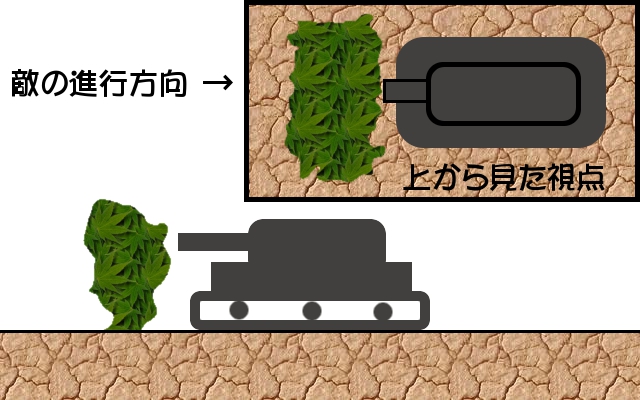 隠蔽さている例