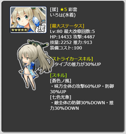 306_LvMax.png