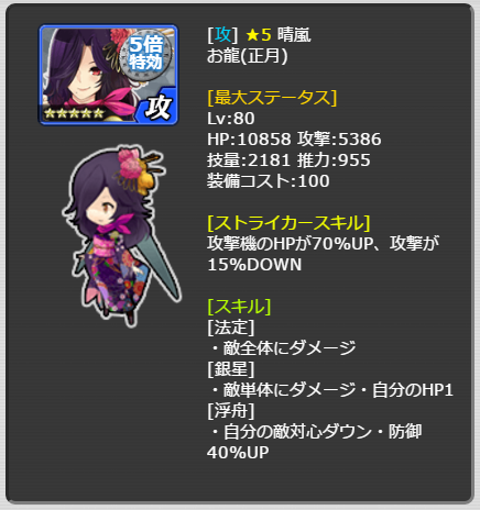227_LvMax.png