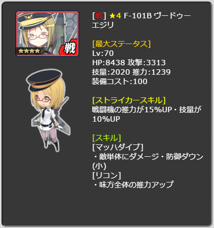 203_LvMax.png