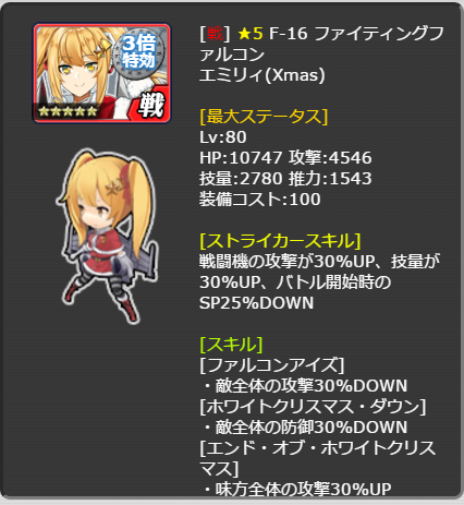 219_LvMax.png