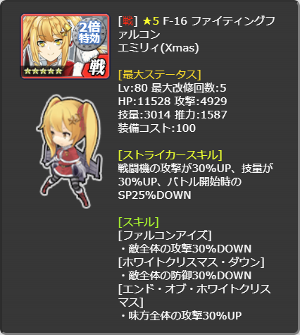219_LvMax2017.png