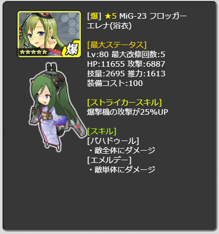 311_LvMax.png