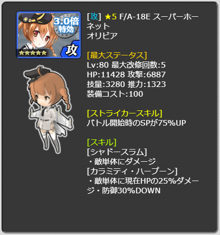322_LvMax.png