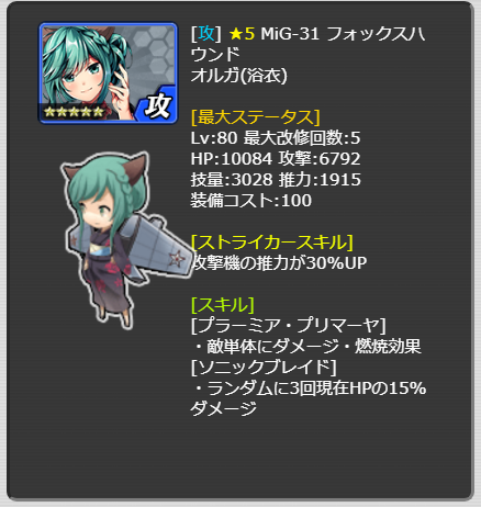 310_LvMax.png