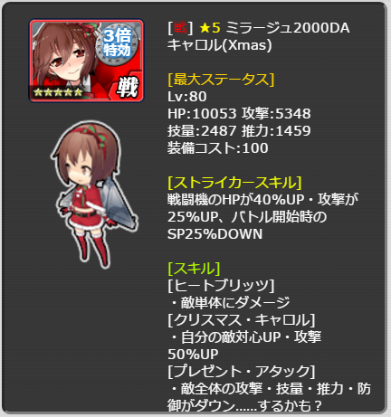 218_LvMax.png