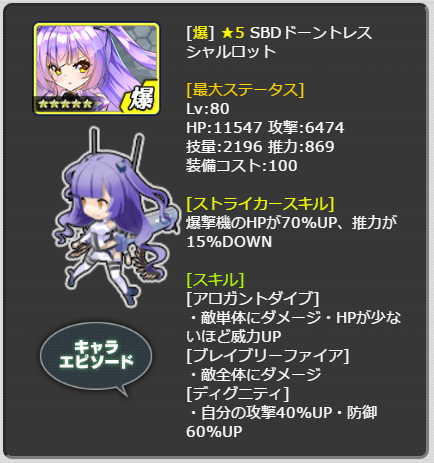 267_LvMax.png