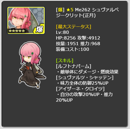 223_LvMax.png