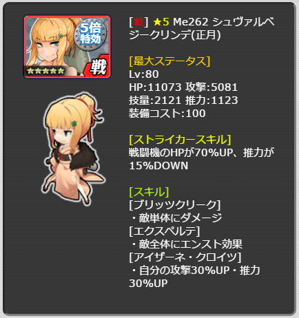 224_LvMax.png