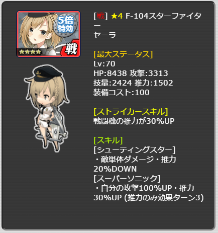 266_LvMax.png