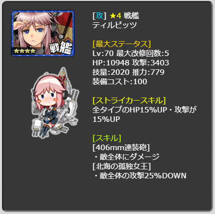 808_LvMax.png