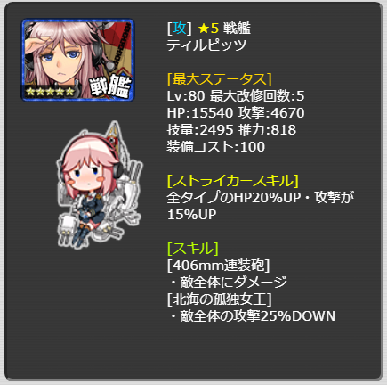 809_LvMax.png