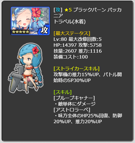 304_LvMax.png