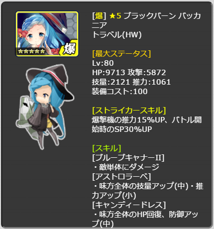 トラベル(HW)_LvMax.png